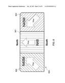 FLUX FOCUSING ARRANGEMENT FOR PERMANENT MAGNETS, METHODS OF FABRICATING     SUCH ARRANGEMENTS, AND MACHINES INCLUDING SUCH ARRANGEMENTS diagram and image