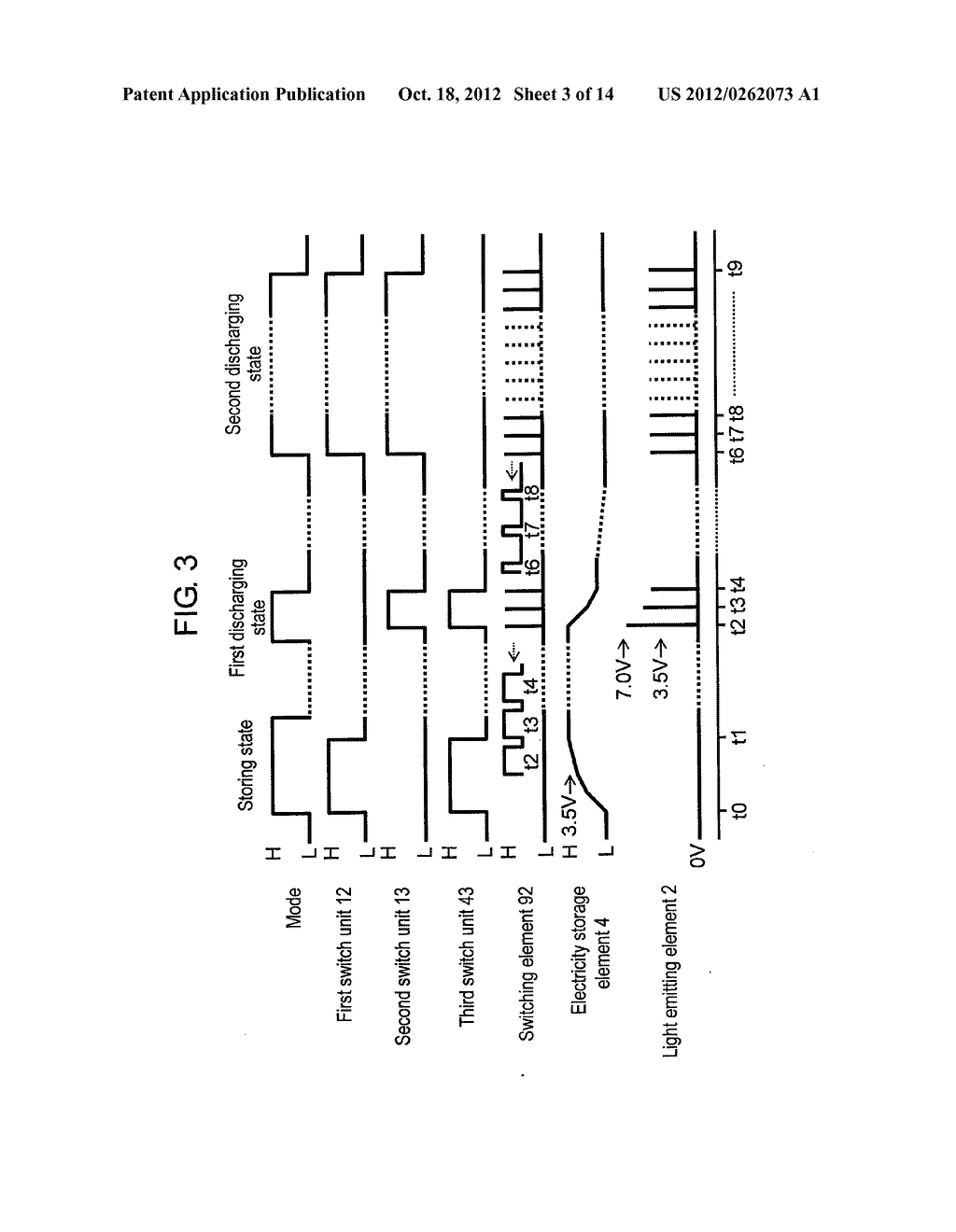 LIGHT EMITTING ELEMENT DRIVE DEVICE AND MOBILE APPARATUS - diagram, schematic, and image 04