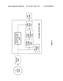 Constant voltage dimmable LED driver diagram and image