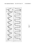 Constant voltage dimmable LED driver diagram and image