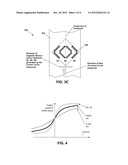 CURRENT SENSORS, SYSTEMS AND METHODS diagram and image