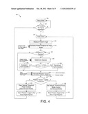 Magnetic Field Sensor That Provides an Output Signal Representative of an     Angle of Rotation and a Speed of Rotation of a Target Object diagram and image