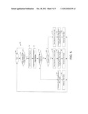 Magnetic Field Sensor That Provides an Output Signal Representative of an     Angle of Rotation and a Speed of Rotation of a Target Object diagram and image