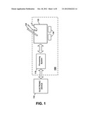 CAPACITIVE INPUT DEVICE INTERFERENCE DETECTION AND OPERATION diagram and image