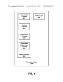 CAPACITIVE INPUT DEVICE INTERFERENCE DETECTION AND OPERATION diagram and image