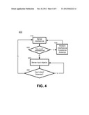 CAPACITIVE INPUT DEVICE INTERFERENCE DETECTION AND OPERATION diagram and image