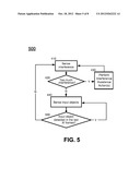 CAPACITIVE INPUT DEVICE INTERFERENCE DETECTION AND OPERATION diagram and image