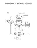 CAPACITIVE INPUT DEVICE INTERFERENCE DETECTION AND OPERATION diagram and image