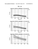 PVT CONSISTENT PLL INCORPORATING MULTIPLE LCVCOS diagram and image