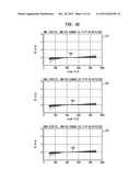 PVT CONSISTENT PLL INCORPORATING MULTIPLE LCVCOS diagram and image