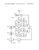 PVT CONSISTENT PLL INCORPORATING MULTIPLE LCVCOS diagram and image