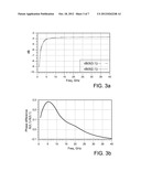 BALUN diagram and image