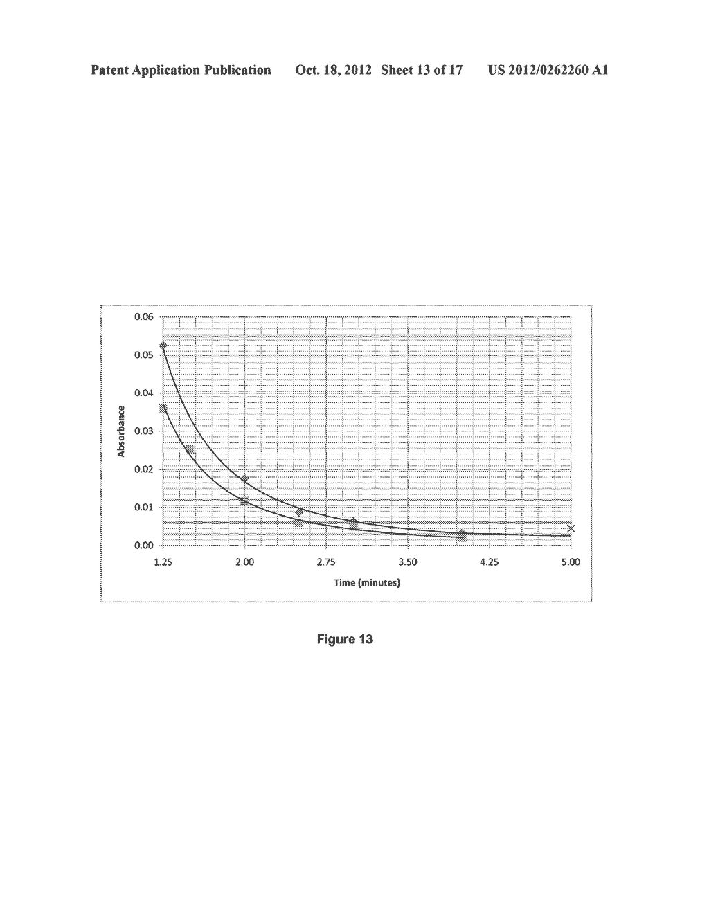 MAGNETIC MICROPARTICLE LOCALIZATION DEVICE - diagram, schematic, and image 14