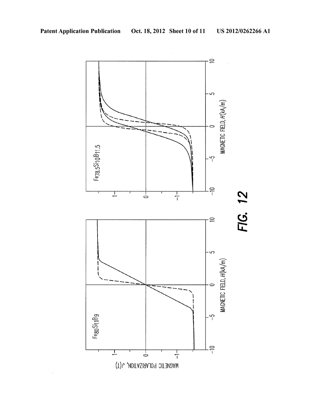 ALLOY, MAGNETIC CORE AND PROCESS FOR THE PRODUCTION OF A TAPE FROM AN     ALLOY - diagram, schematic, and image 11