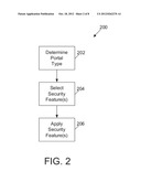 SYSTEMS AND METHODS FOR ZONE-BASED SELECTION OF AIRPORT ACCESS POINT     SECURITY FEATURES diagram and image