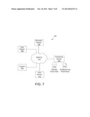 SYSTEMS AND METHODS FOR ZONE-BASED SELECTION OF AIRPORT ACCESS POINT     SECURITY FEATURES diagram and image