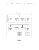 SYSTEMS AND METHODS FOR ZONE-BASED SELECTION OF AIRPORT ACCESS POINT     SECURITY FEATURES diagram and image