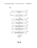 INVENTORY DEVICES AND METHODS diagram and image