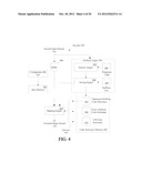 System and Method of Compression and Decompression diagram and image