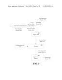 System and Method of Compression and Decompression diagram and image