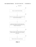 System and Method of Compression and Decompression diagram and image