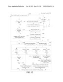 System and Method of Compression and Decompression diagram and image