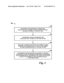 DEVICES, METHODS, AND SYSTEMS FOR OCCUPANCY DETECTION diagram and image