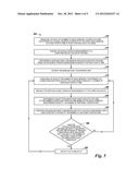 DEVICES, METHODS, AND SYSTEMS FOR OCCUPANCY DETECTION diagram and image