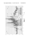 STEP FILTER FOR ESTIMATING DISTANCE IN A TIME-OF-FLIGHT RANGING SYSTEM diagram and image