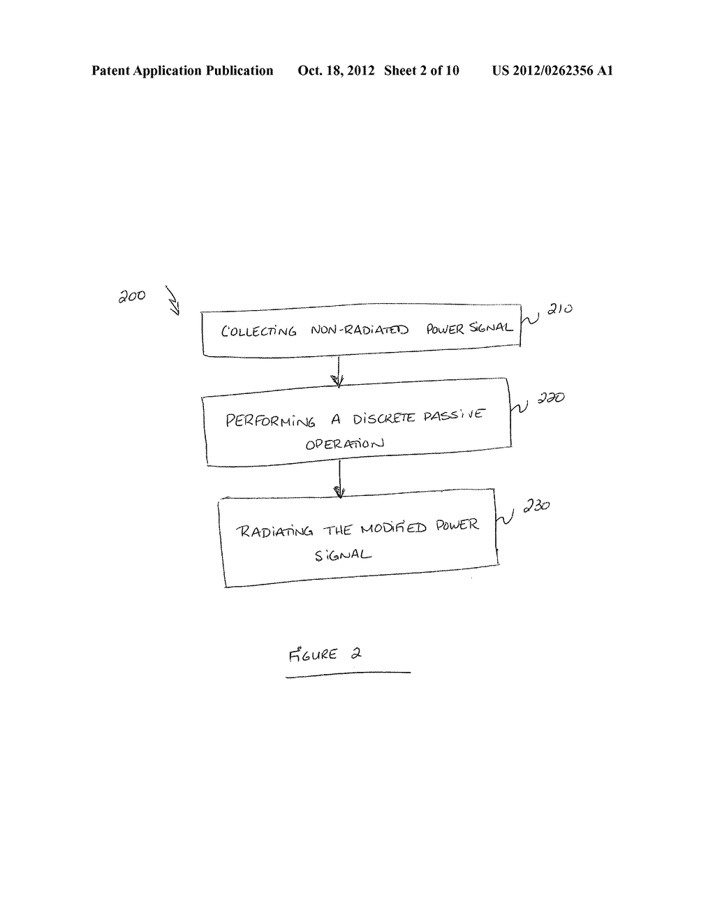 DEVICE AND METHOD FOR IMPROVING LEAKY WAVE ANTENNA RADIATION EFFICIENCY - diagram, schematic, and image 03