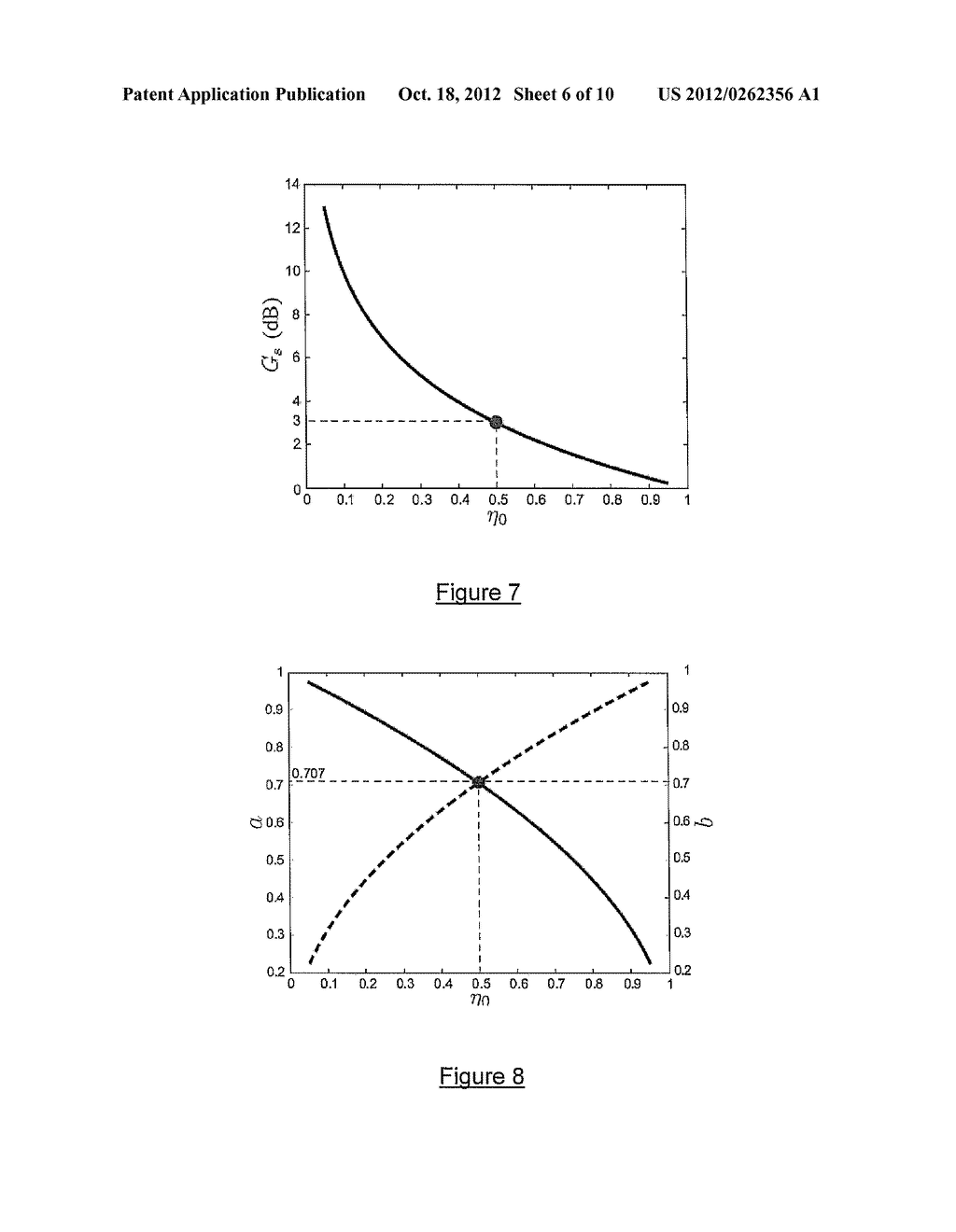 DEVICE AND METHOD FOR IMPROVING LEAKY WAVE ANTENNA RADIATION EFFICIENCY - diagram, schematic, and image 07