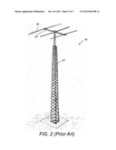 BEAM FORMING ANTENNA diagram and image