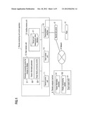 Remote Monitoring and Control System, Approach, and Program diagram and image