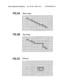 Remote Monitoring and Control System, Approach, and Program diagram and image