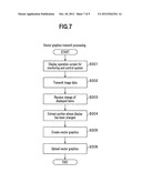 Remote Monitoring and Control System, Approach, and Program diagram and image