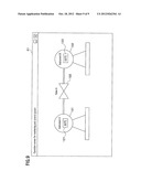 Remote Monitoring and Control System, Approach, and Program diagram and image