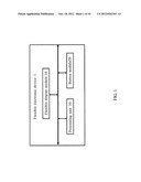 FLEXIBLE ELECTRONIC DEVICE diagram and image