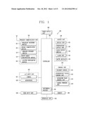 MOBILE TERMINAL AND 3D IMAGE  CONTROLLING METHOD THEREOF diagram and image