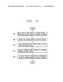 MOBILE TERMINAL AND 3D IMAGE  CONTROLLING METHOD THEREOF diagram and image