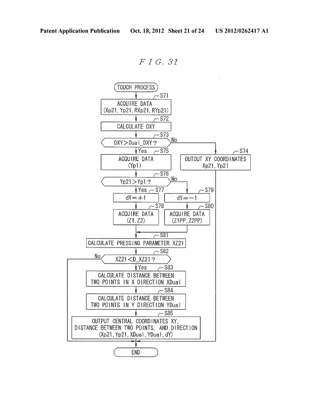 TOUCH PANEL APPARATUS AND METHOD FOR DETECTING DISTANCE BETWEEN TOUCH     INPUT POINTS ON TOUCH PANEL - diagram, schematic, and image 22