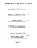 IMAGE PROCESSING METHOD FOR OPTICAL TOUCH SYSTEM diagram and image