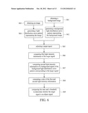 IMAGE PROCESSING METHOD FOR OPTICAL TOUCH SYSTEM diagram and image