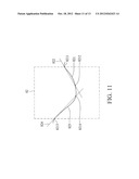 IMAGE PROCESSING METHOD FOR OPTICAL TOUCH SYSTEM diagram and image