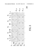 HALF SOURCE DRIVING DISPLAY PANEL diagram and image