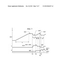 POWER SUPPLY UNIT AND A METHOD FOR OPERATING THE SAME diagram and image