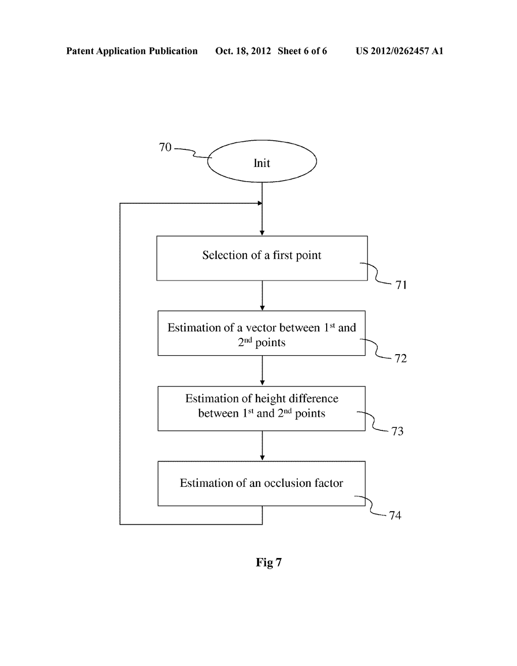 METHOD FOR ESTIMATION OF AN ITEM OF INFORMATION REPRESENTATIVE OF HEIGHT - diagram, schematic, and image 07