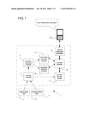 System and Method for the Normalization of Text diagram and image