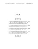 IMAGE FORMING APPARATUS, IMAGE FORMING METHOD, AND COMPUTER READABLE     MEDIUM diagram and image