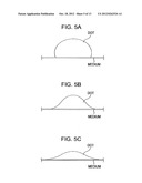 LIQUID EJECTING APPARATUS AND LIQUID EJECTING METHOD diagram and image