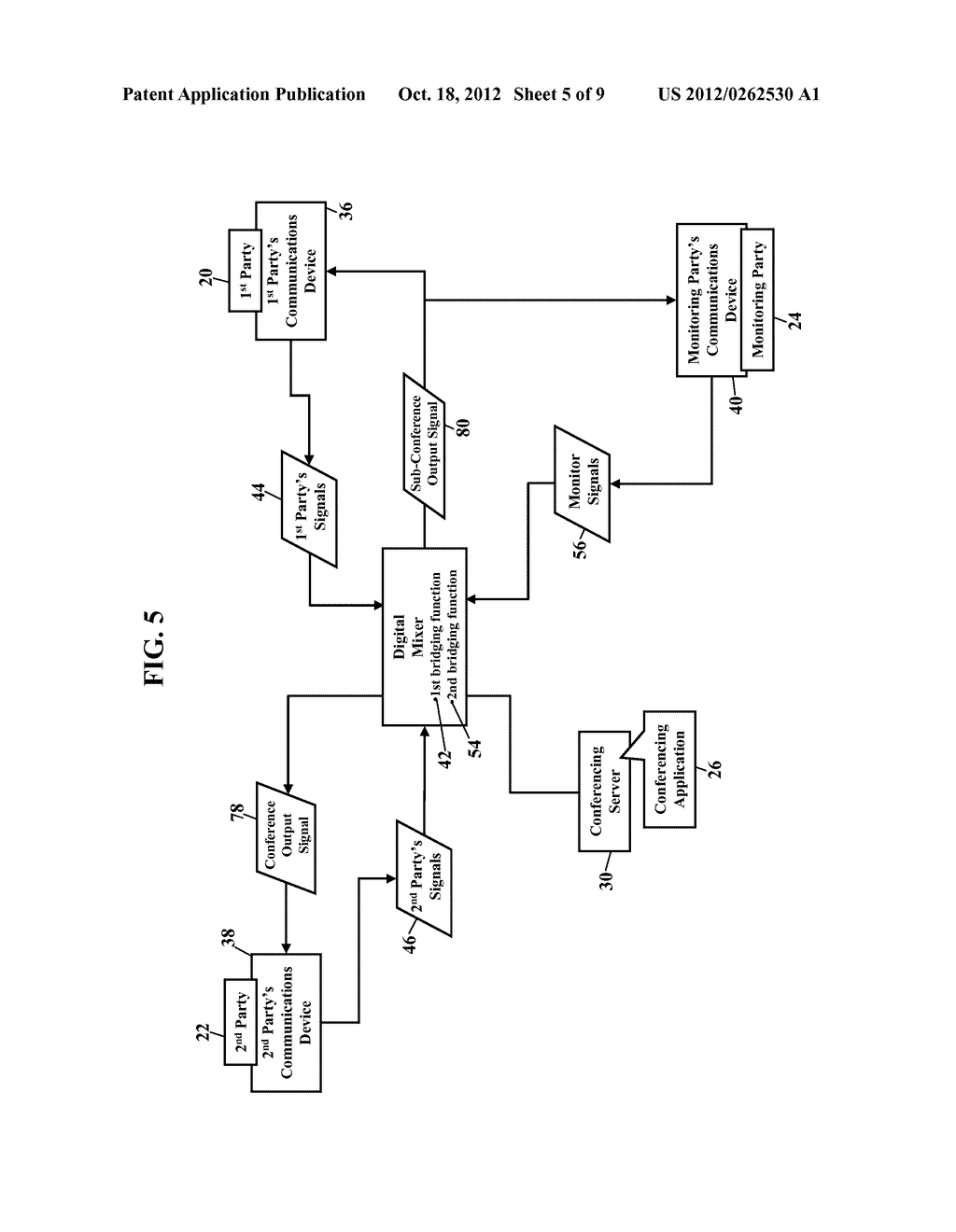 Methods, Systems, and Products for Monitoring Conferences - diagram, schematic, and image 06